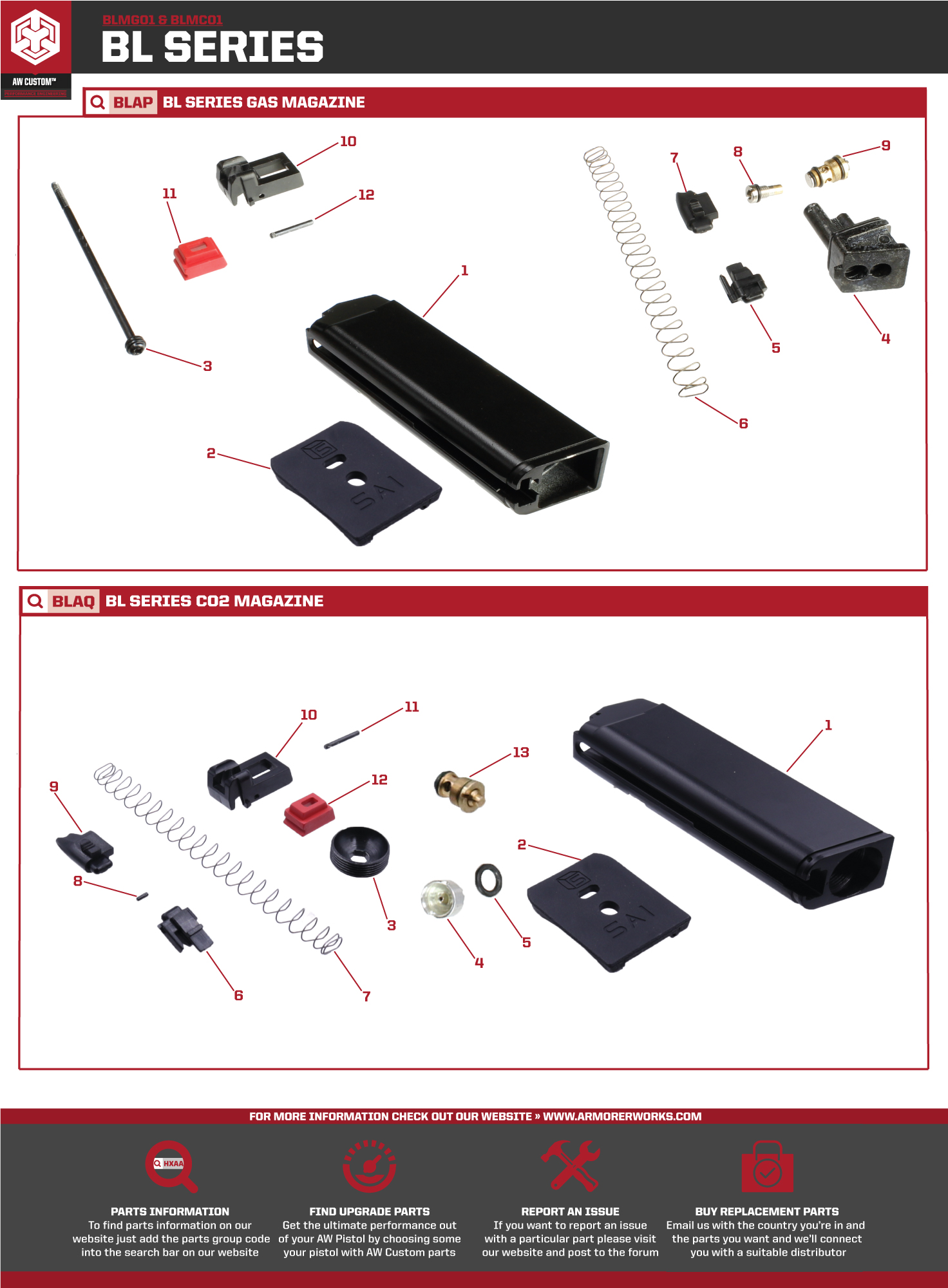 BLU Parts Diagram