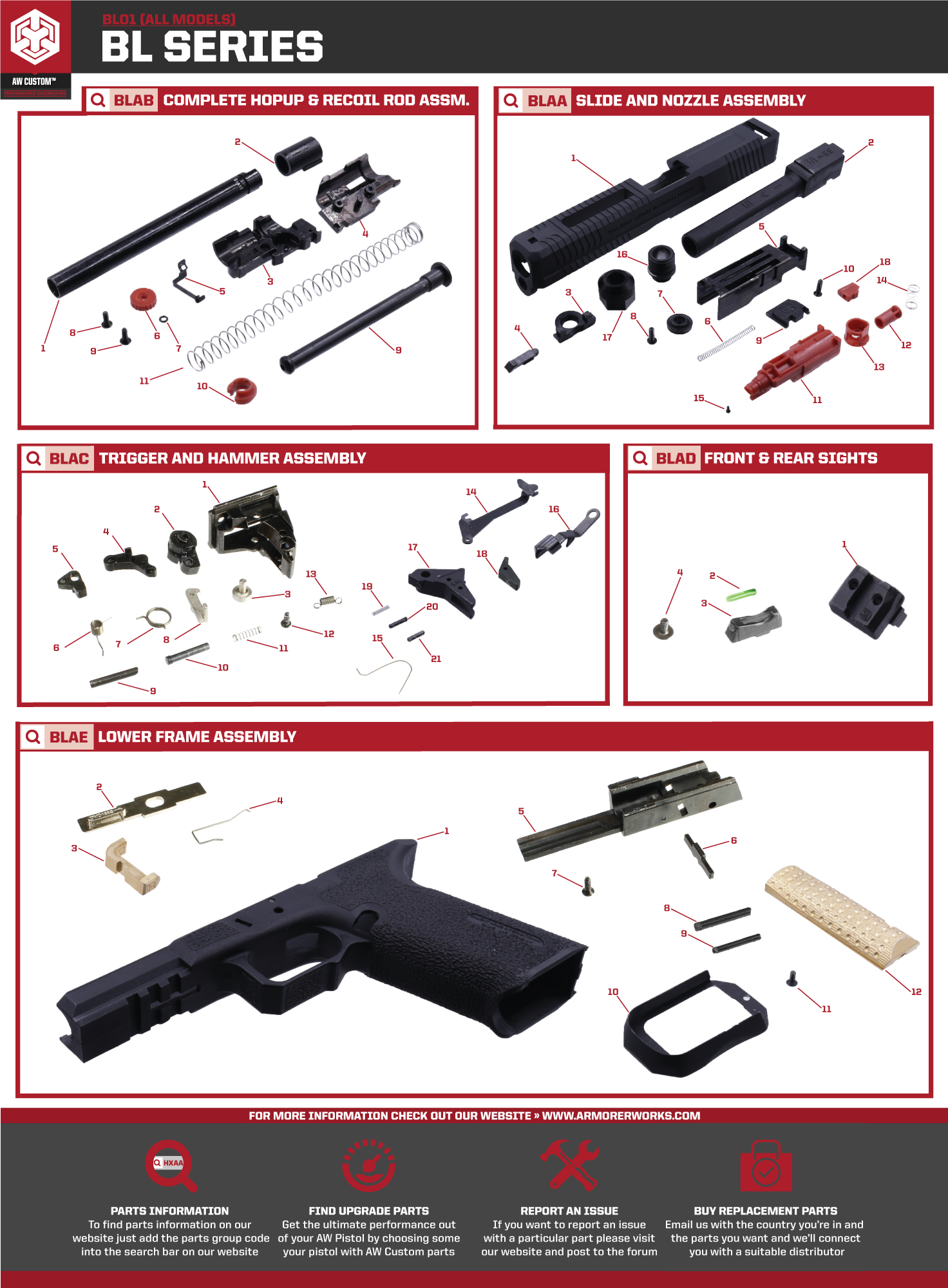 BLU Parts Diagram