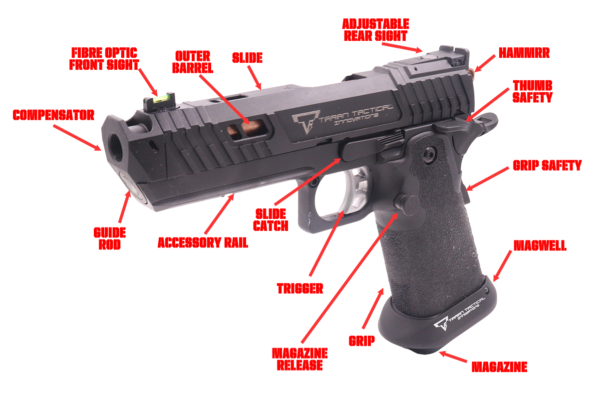 TTI 2011 Pit Viper (Standard) Operator's Guide